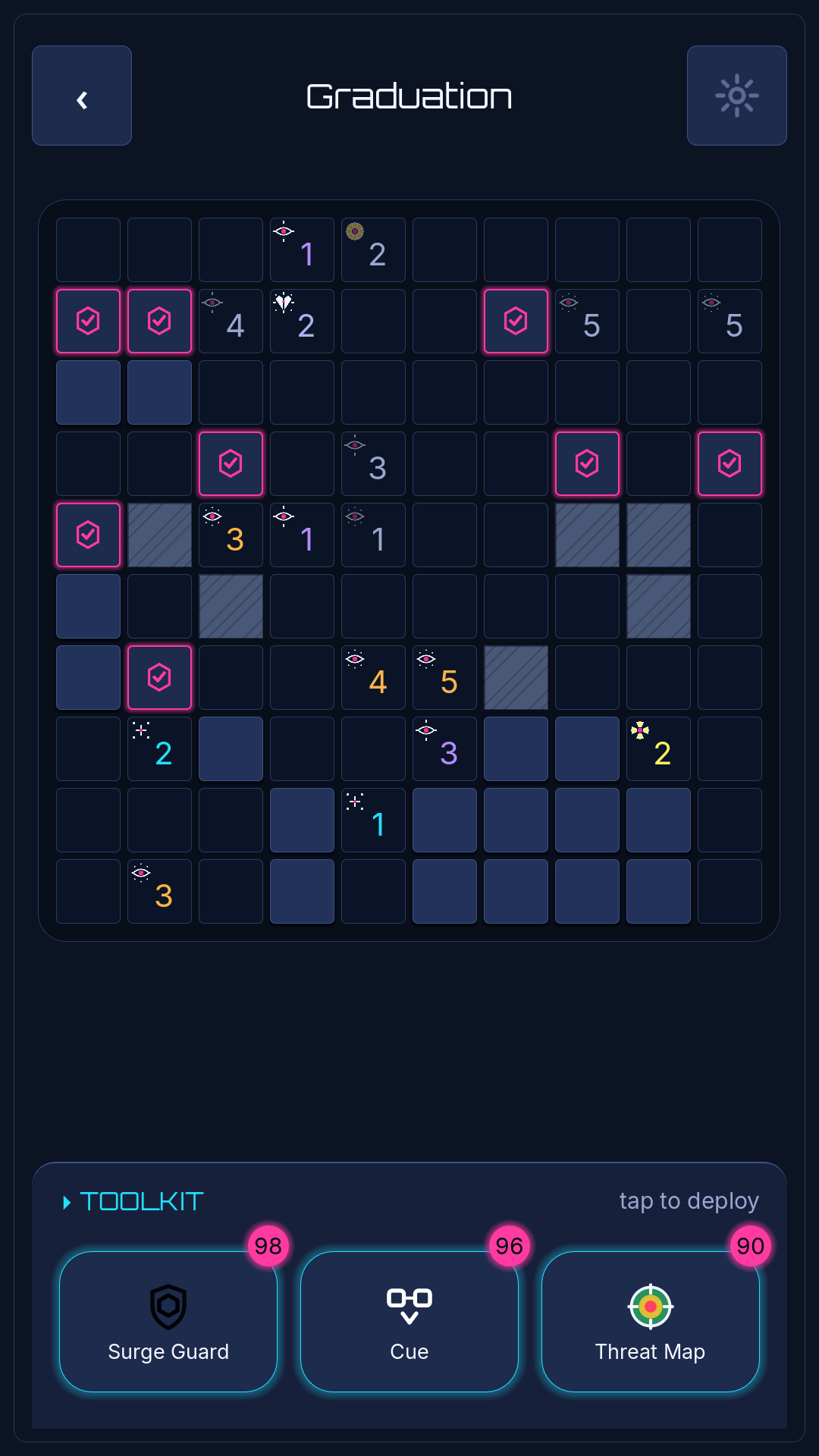 Mid-solve: more cells revealed and several dark nodes marked with neutralise icons
